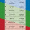 телефоны центров тестирования.jpg