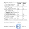 Отчет-по-посещаемости-в-соцсетях-12.2020-декабрь.jpg