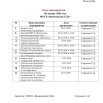 План мер. на январь 2026.jpg