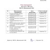 План мероприятий на август 2025г.jpg