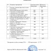 Отчет-по-посещаемости-в-соцсетях-28.-01.2021.jpg