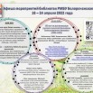 Афиша мероприятий библиотек РМБУ Белореченская МЦБ (18.04 - 24.04).jpg