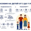 О перерасчете выплаты на детей от 3 до 7 лет включительно.jpg