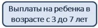 Детей от 3-7.jpg