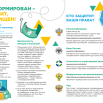 Информирован - значит, защищен_б.png