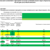 Независимая оценка.png
