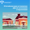 Зоны затопления и подтопления.png