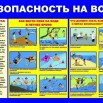 Памятка по безопасному поведению на воде.jpg