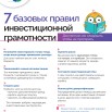 7-bazovyx-pravil_page-0001.jpg