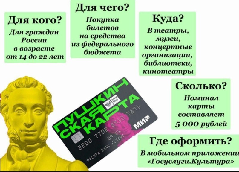Дебетовая карта 2025 отзывы