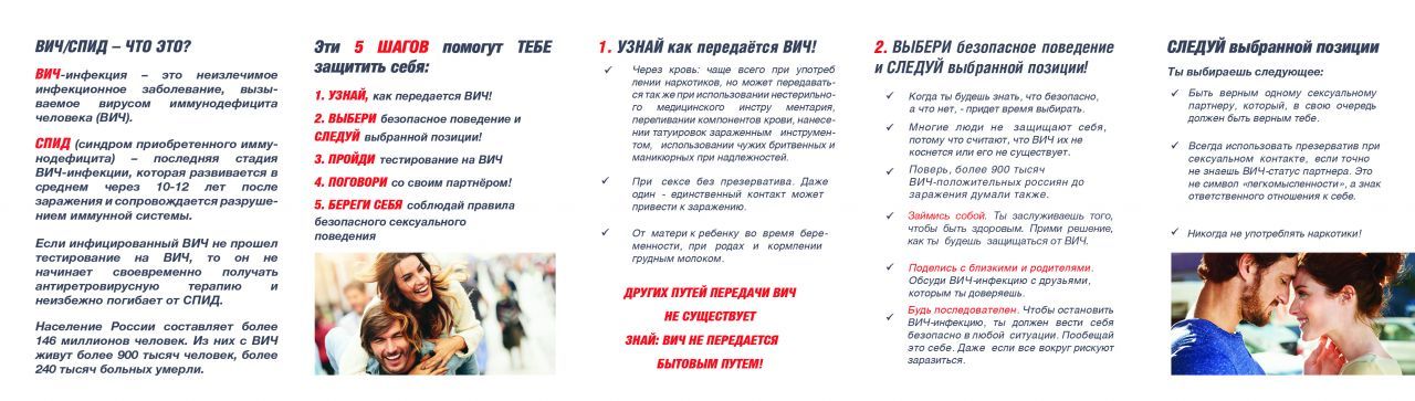 Памятка для молодежи «5 шагов, чтобы остановить ВИЧ», часть 1.jpg