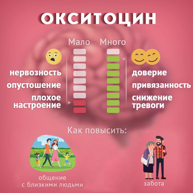 окситоцин.png