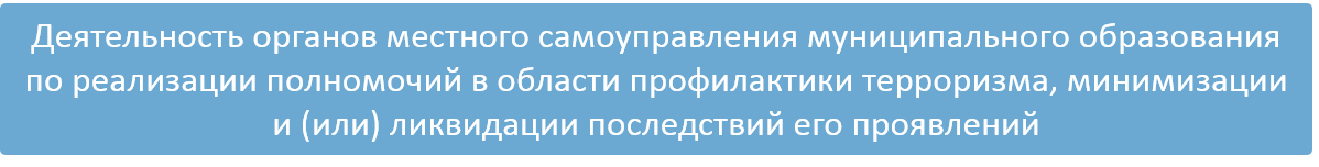 кнопка