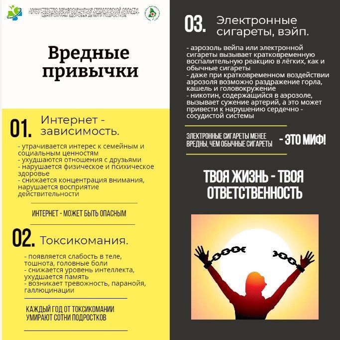 Вредные привычки 2(1).jpg