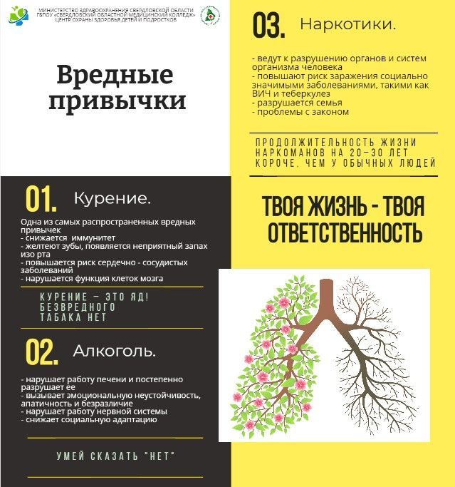 вредные привычки 1(1).jpg