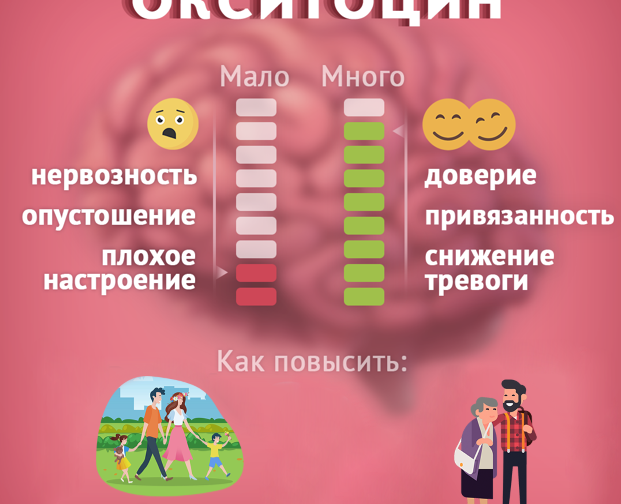 окситоцин.png