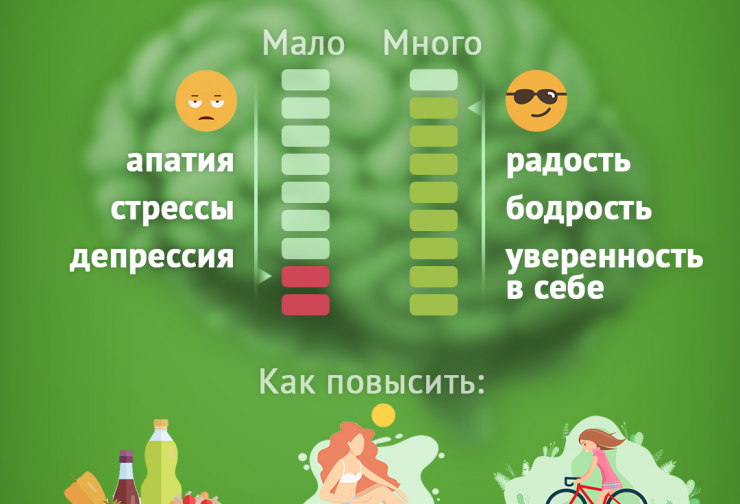 4-serotonin.png