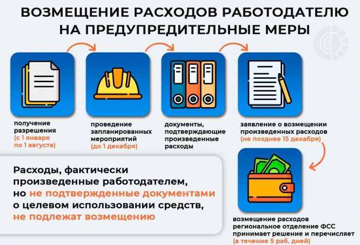 инфографика.jpg