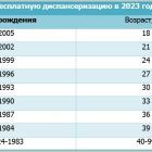 дисп 2023.jpg