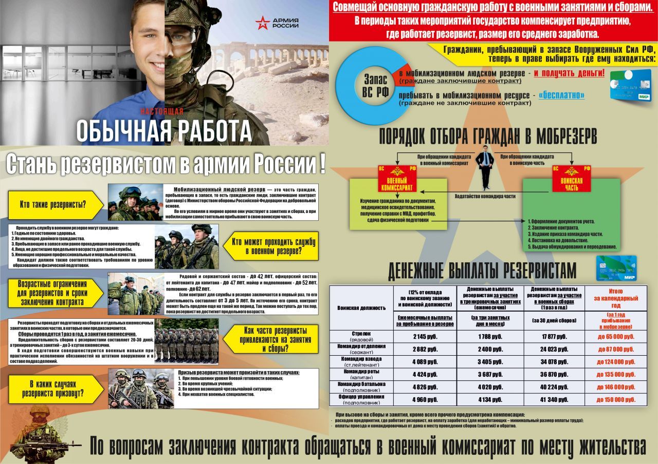 стань резервистом.jpg