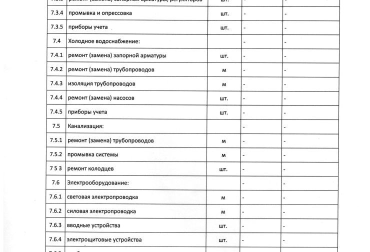 14.03.22 г. - Ленина 96 - 0003.jpg