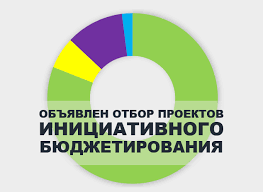 ИБ.png