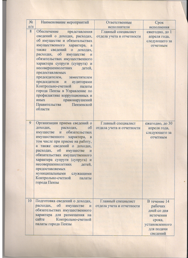 План - 4 лист.png