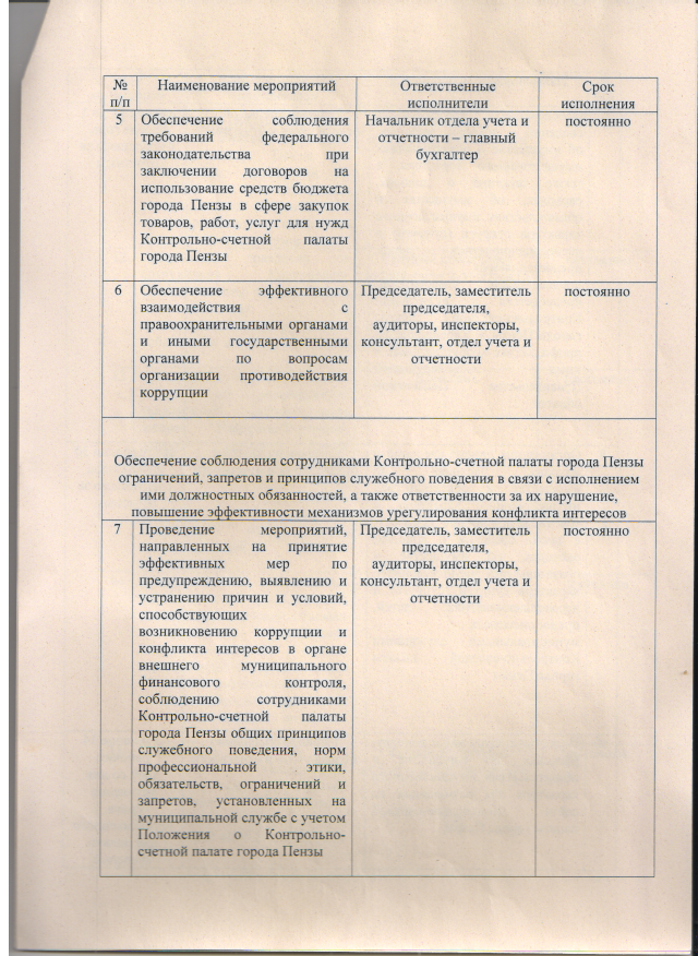 План -3 лист.png