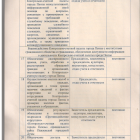 План - 6 лист.png