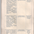 План - 4 лист.png