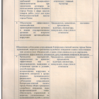 План -3 лист.png