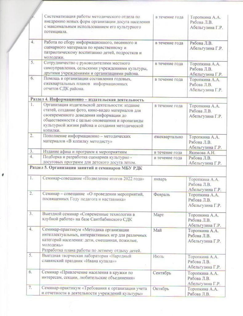 методический план на 2023_page-0003.jpg