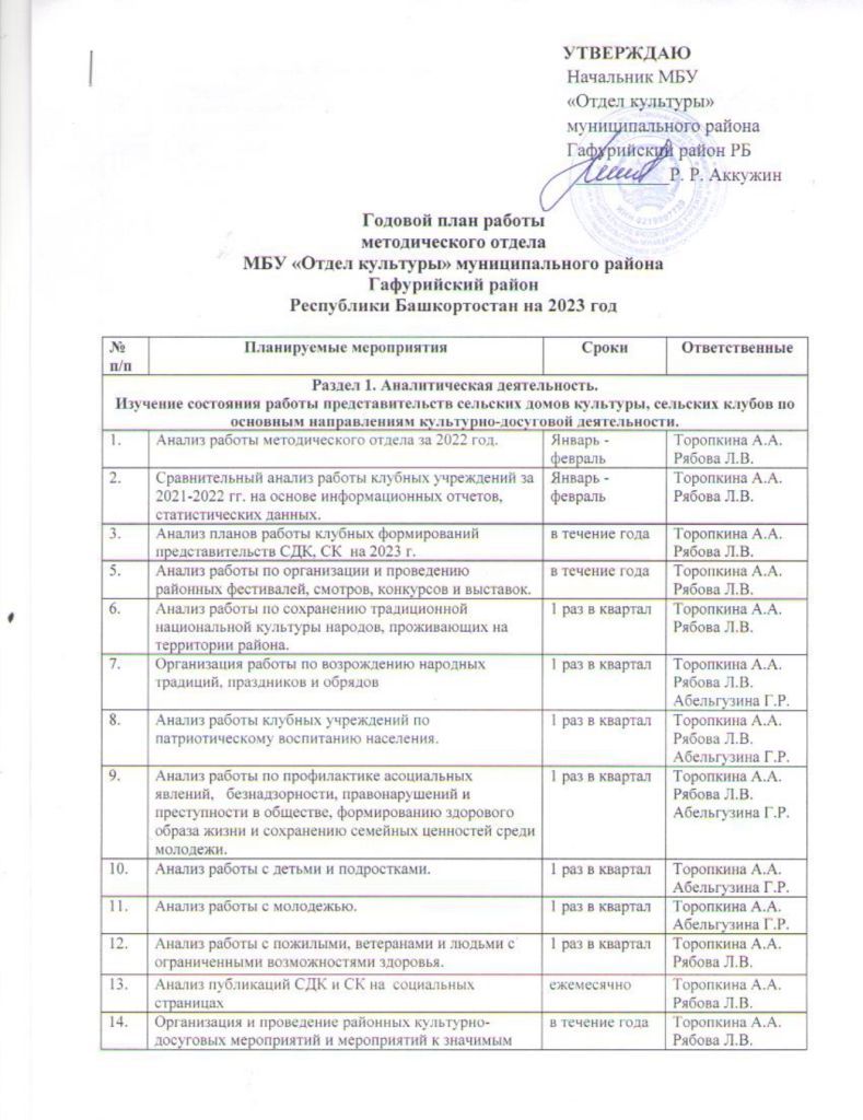 методический план на 2023_page-0001.jpg