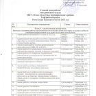 методический план на 2023_page-0001.jpg
